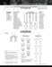 Detailed continuation of rocker switch specifications showing part number code explanations and light/circuit location configurations for K1 series