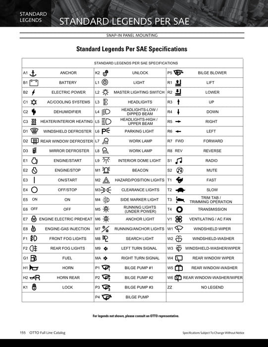 Standard legends per SAE specifications for rocker switches, listing symbols and descriptions used in different control settings