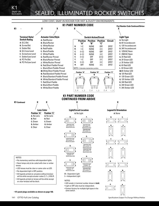 "PDF instructions for Otto self-centering switch installation, page 2."