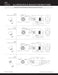 Technical drawing and description of LP3 pushbuttons, highlighting momentary action commercial grade LED options, with specific configurations such as flush dome and raised dome buttons