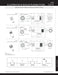 Schematic diagrams and technical details for LP3 series pushbuttons showing different mounting styles, terminal types, and dimensions for installation in diverse applications