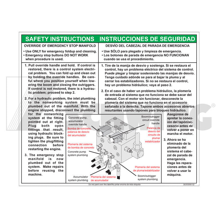 Decal - Estop Manifold, Bypass Instructi | Weight: 1 lbs